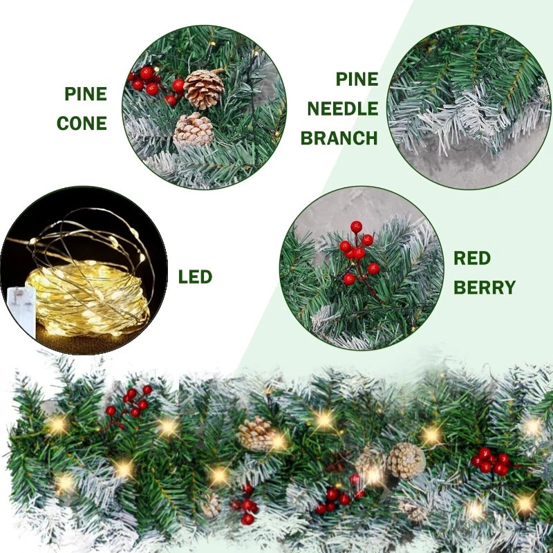 Embracing Traditional Christmas Decor: A Timeless Holiday Style 6 ph 11134207 7r992 lzhfqclvw1ryfc